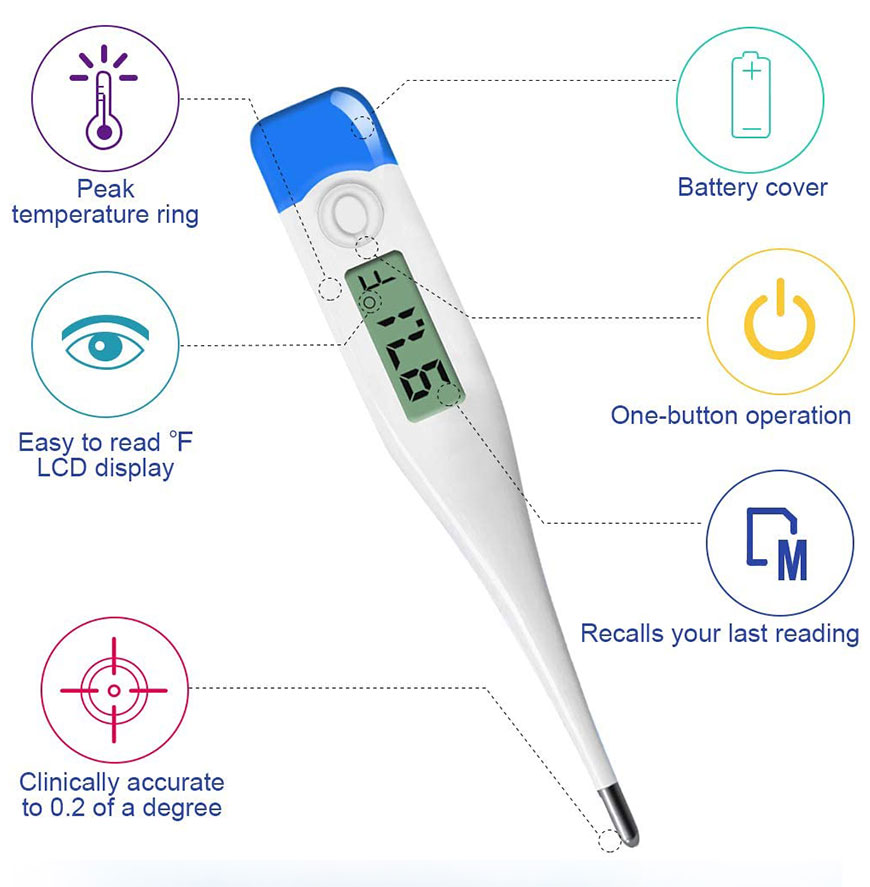 electronic medical thermometer