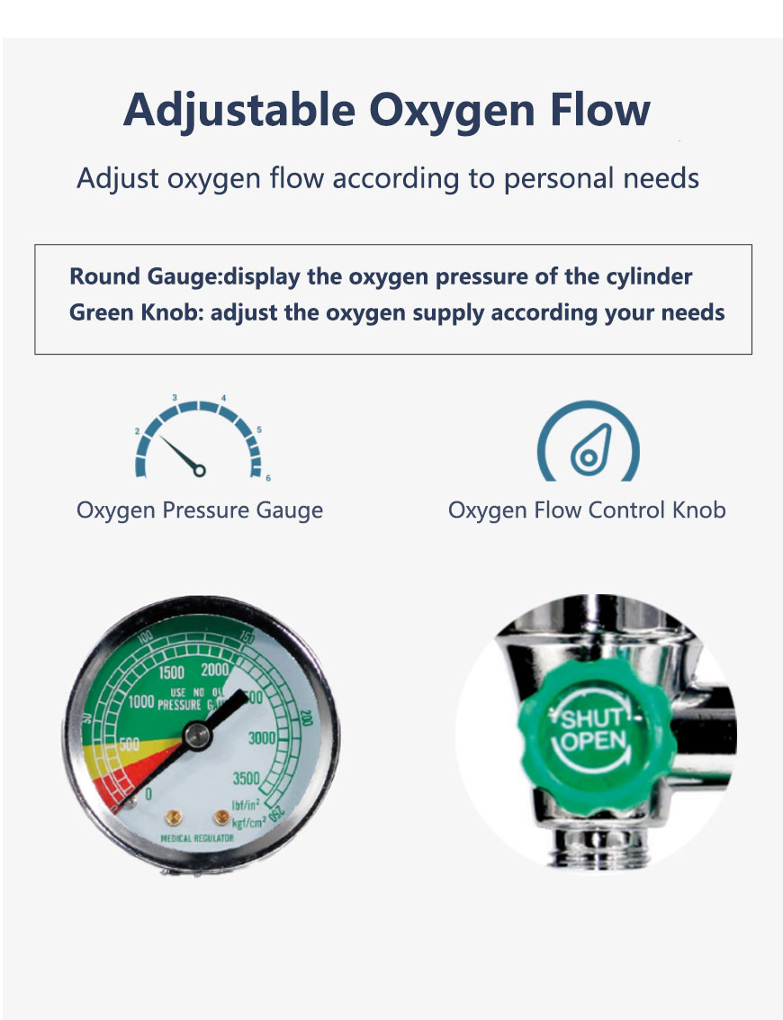 Regulator Oxygen Cylinder